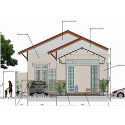 Khi xây dựng có phải nộp đầy đủ bản vẽ thiết kế thi công cho thanh tra xây dựng ?