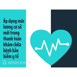 Áp dụng mức lương cơ sở mới trong thanh toán khám chữa bệnh bảo hiểm y tế