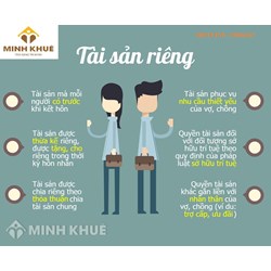 Sống chung với nhau như vợ chồng trước ngày 3/1/1987 thì có quyền với tài sản chung không ?