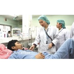 Mức hưởng Bảo hiểm y tế khi khám, chữa bệnh?
