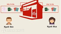 Sang tên sổ đỏ của người đã chết không có di chúc làm thế nào?