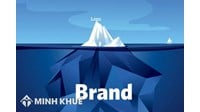 Tên miền trang web (domain) có thể đăng ký làm thương hiệu độc quyền?