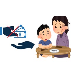 Tội từ chối hoặc trốn tránh nghĩa vụ cấp dưỡng theo Điều 186 BLHS
