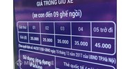Phí dịch vụ trông giữ xe ở Thành phố Hà Nội mới nhất