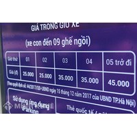 Phí dịch vụ trông giữ xe ở Thành phố Hà Nội mới nhất