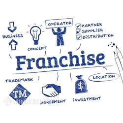 Điều kiện hoạt động nhượng quyền thương mại ngày càng thông thoáng hơn