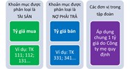 Chênh lệch khi đánh giá lại số dư cuối kỳ có được tính vào chi phí hợp lý không ?