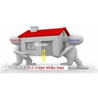 Tiêu chuẩn xác định tài sản cố định theo quy định mới nhất