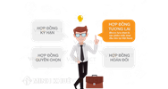 Mẫu hợp đồng thuê khoán việc mới nhất