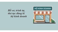 Mẫu giấy đề nghị đăng ký thành lập hộ kinh doanh mới nhất