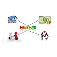Đăng ký tạm trú cho những người đang thuê nhà trọ tại gia đình?