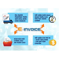 Các doanh nghiệp cần làm gì khi đợi dự thảo nghị định về hóa đơn được ban hành.