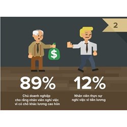 Người lao động đơn phương chấm dứt hợp đồng có bị truy cứu trách nhiệm hình sự không