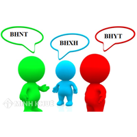 Bị đóng trùng bảo hiểm xã hội thì phải làm thế nào ?