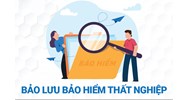 Thời hạn bảo lưu bảo hiểm thất nghiệp quy định ra sao?
