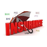 Quy định của pháp luật về các loại bảo hiểm con người ?