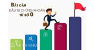 Nghiệp vụ kinh doanh của công ty chứng khoán theo luật?