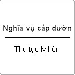 Có phải cấp dưỡng tiền hàng tháng cho bác ruột không có khả năng lao động hay không ?