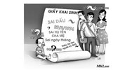 Pháp luật quy định về đăng ký, thay đổi hộ tịch như thế nào ?