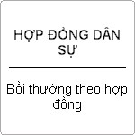 Tư vấn về đền bù trong hợp đồng dân sự ?
