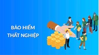 Những vướng mắc pháp lý thường gặp về chế độ bảo hiểm thất nghiệp?