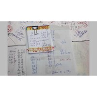 Hành vi ghi lô đề, tham gia chơi lô đề bị xử phạt như thế nào?