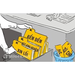 Các hình thức kỷ luật được áp dụng với người lao động ?