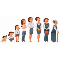 Tư vấn thay đổi họ tên trong giấy khai sinh ? Hướng dẫn thủ tục thay đổi họ tên cho trẻ nhỏ ?
