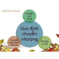 Điều kiện, thủ tục chuyển nhượng cổ phần, phần vốn góp công ty?