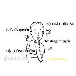 Hình thức và nội dung của hợp đồng ủy quyền cần lưu ý những gì?