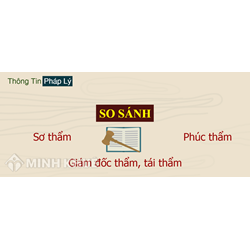 Thời hạn xét theo thủ tục giám đốc thẩm ?