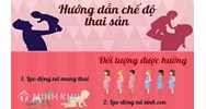 Tư vấn mua bảo hiểm để được hưởng chế độ thai sản theo luật ? Chế độ thai sản với lao động nữ sinh con ?