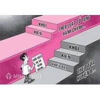 Thời gian giải quyết vụ án hình sự là bao lâu theo quy định của pháp luật hiện hành ?