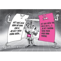 Bình luận khoa học: Nghĩa vụ dân sự ?