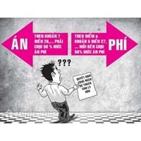 Mức án phí Tòa án khi giải quyết tranh chấp hợp đồng vay tài sản mới nhất