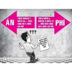 Mức án phí Tòa án khi giải quyết tranh chấp hợp đồng vay tài sản mới nhất