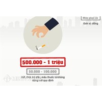 Theo quy định mới, phạt nặng vứt mẩu thuốc ra trung tâm thương mại? 