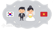 Thủ tục kết hôn với người nước ngoài ở Việt Nam mới nhất 