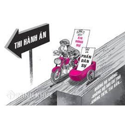 Quy định về quyền yêu cầu thi hành án dân sự?