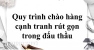 Chào hàng cạnh tranh rút gọn có cần phải đăng tải kế hoạch lựa chọn nhà thầu?