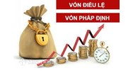 Danh mục các ngành nghề kinh doanh có yêu cầu về vốn pháp định mới nhất