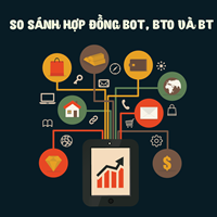 Hợp đồng đồng BOT, hợp đồng TBO, hợp đồng BT khác nhau như thế nào, phân biệt ưu đãi và hỗ trợ đầu tư?