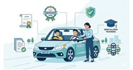 Tiêu chuẩn để làm giáo viên dạy lái xe ô tô mới năm 2026