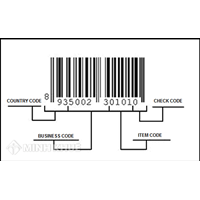 Advice on procedures for registration of codes and bar codes and service of code and bar code registration
