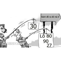 Đánh lô đề có bị coi là đánh bạc không? Ghi lô đề bị phạt bao tiền?