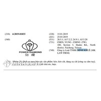 Đăng ký nhãn hiệu cho dịch vụ mua bán các loại kéo, dụng cụ cắt tỉa lông cho thú cưng như thế nào?