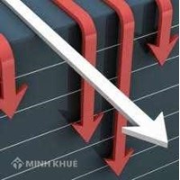 Kinh tế đối ngoại nước ta hiện nay: Tình hình và các giải pháp