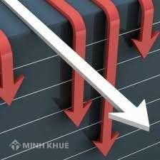 Kinh tế đối ngoại nước ta hiện nay: Tình hình và các giải pháp