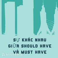 Sự khác nhau giữa should have và must have.