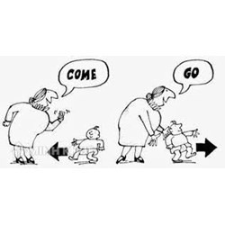 Sự khác nhau giữa Go back và Come back
